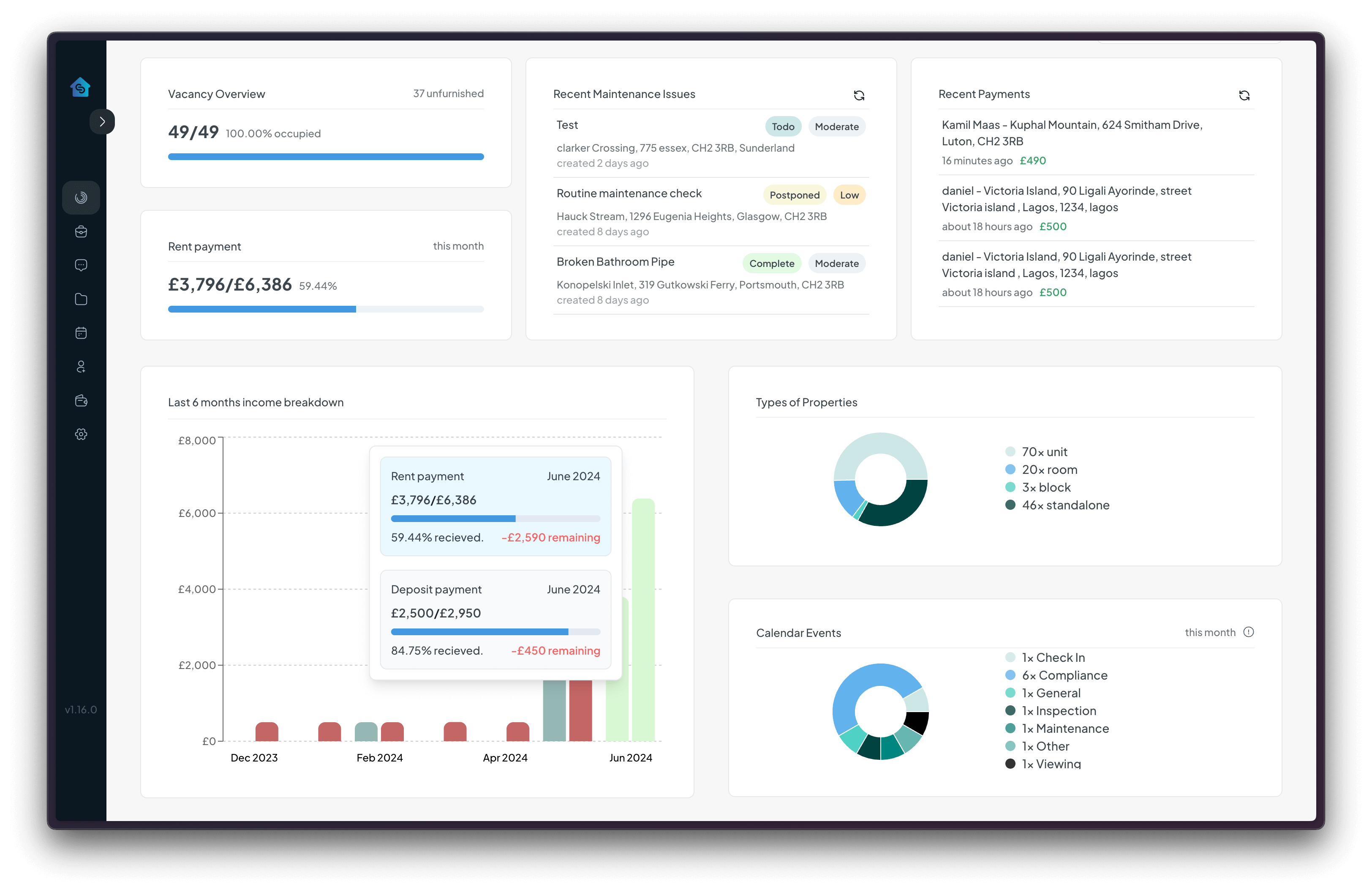 Getting started with togetha